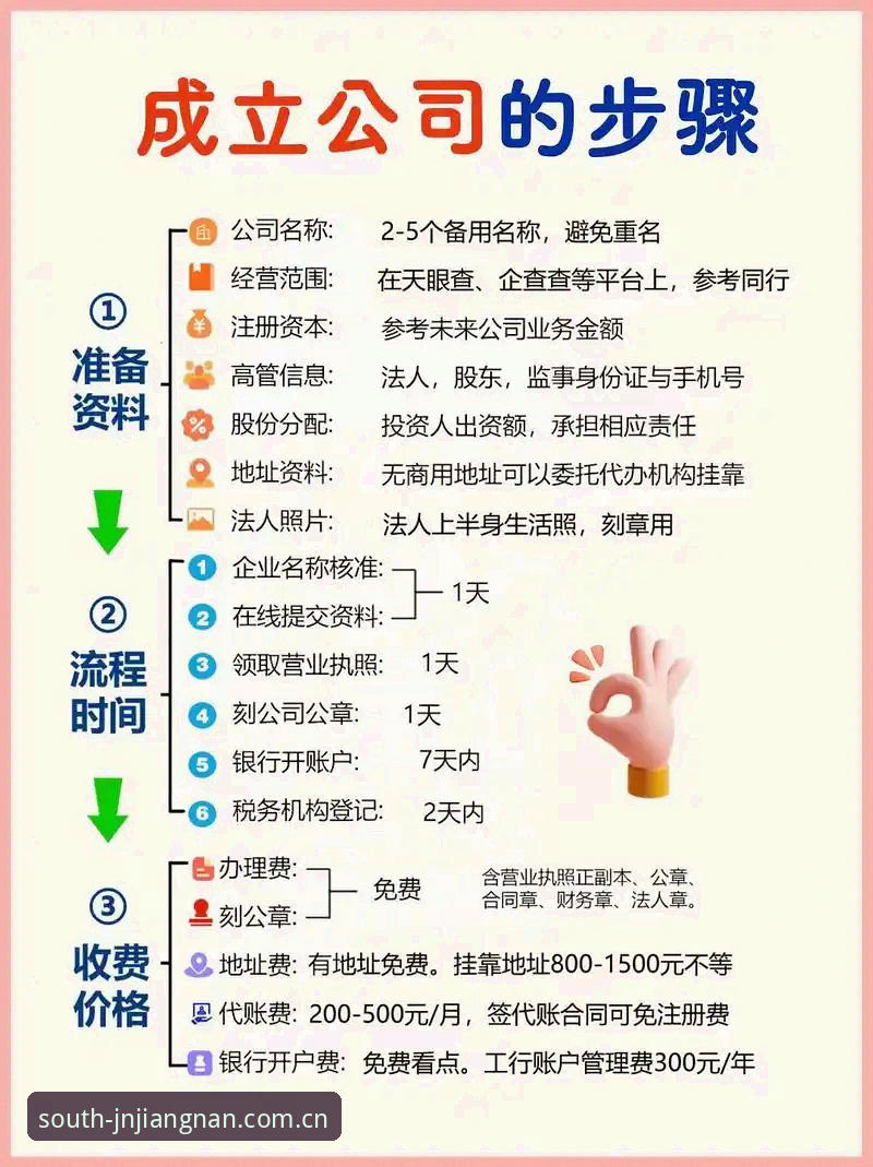 新手必看！江南登录入口注册全流程详解，资深用户分享实战经验