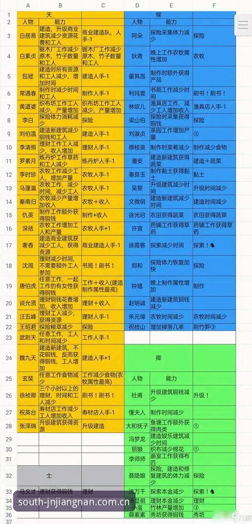 江南登录入口官网 vs 第三方渠道：江南app安装步骤功能详解对比分析