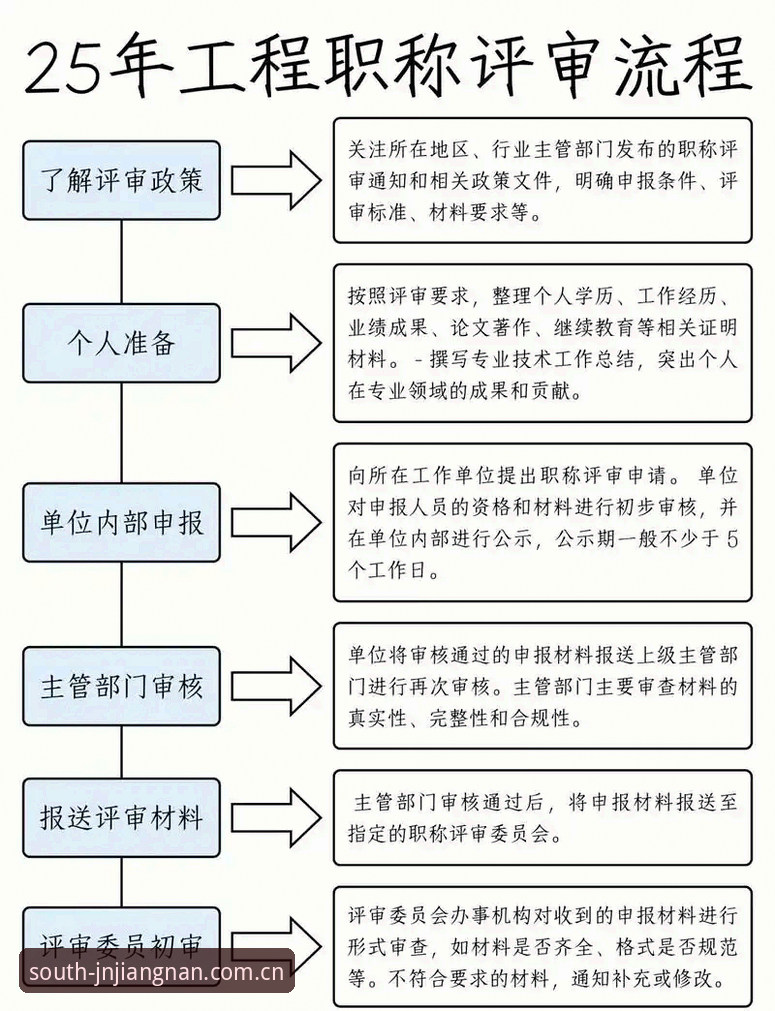 江南登录入口使用教程：从官网注册到app安装全流程详解